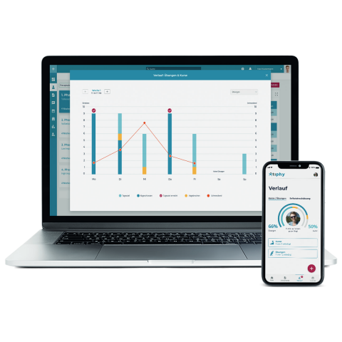 thipyhealth-laptop-iphone